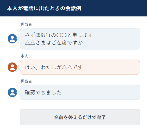 本人が電話に出たときの在籍確認の会話例。担当者が名乗って本人を呼び出し、本人が名前を答えると在籍が確認できて終わる